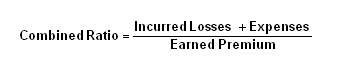 Combined Ratio